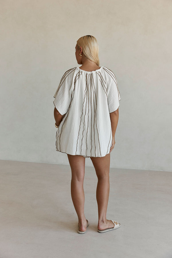 Ciri Top